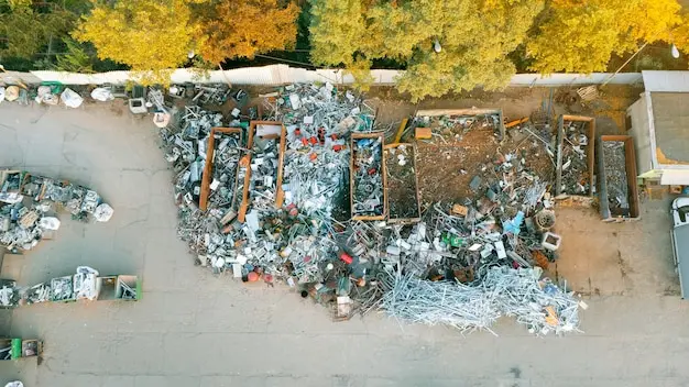 Commercial Waste and Climate Change {area}